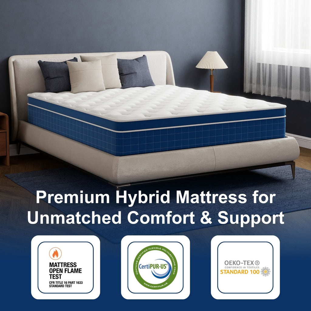 Keryno Classic Mattress
